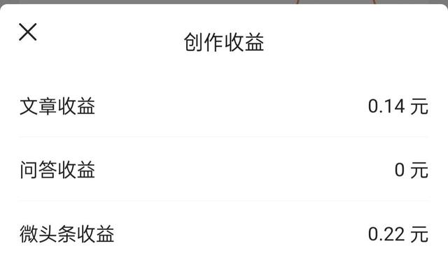 百粉之前发的微头条和问答，在突破百粉以后会有收益吗？插图1