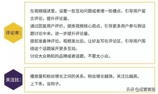 抖音算法及商业合作流程 分享（硬通干货）保存才是硬道理插图4