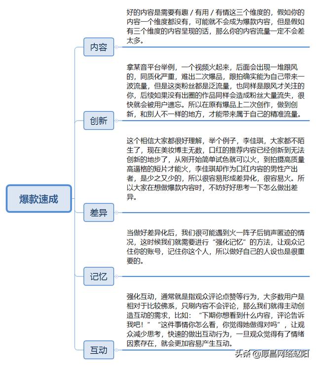 怎样打造爆款视频的思路（打造爆款短视频的5个维度）-金九副业网