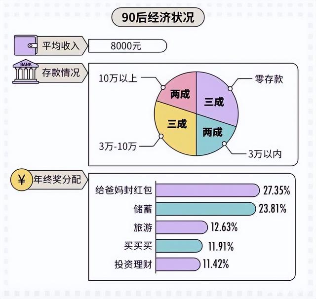 普通人怎么发展副业，抖音无货源副业怎么做-金九副业网