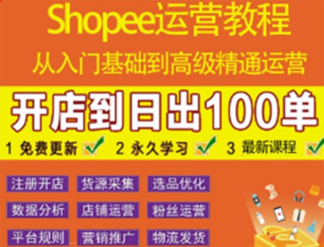 【副业项目3786期】shopee运营教程：从入门基础到高级精通，开店到日出100单（全套课程）-金九副业网