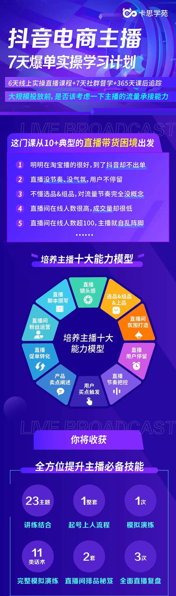 【副业项目3902期】抖音商家自播7天起号爆单计划：快速入局抖音直播电商 打造高效变现直播商插图1