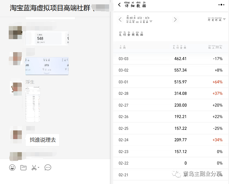 【副业项目3958期】黄岛主：淘宝蓝海虚拟项目陪跑训练营5.0：单天478纯利润（无水印）插图1