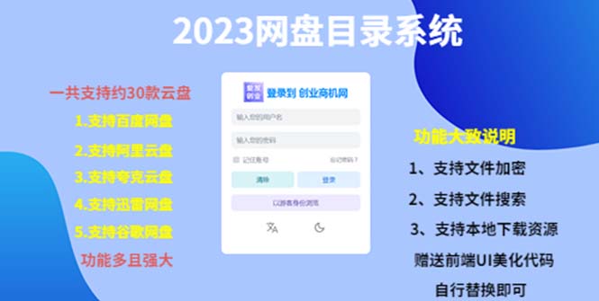 【副业项目5566期】2023网盘目录运营系统，一键安装教学，一共支持约30款云盘-金九副业网