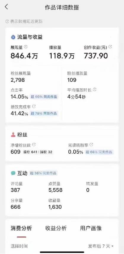 盘点视频号创作分成计划，快速过原创日入300+，从0到1完整项目教程！插图4