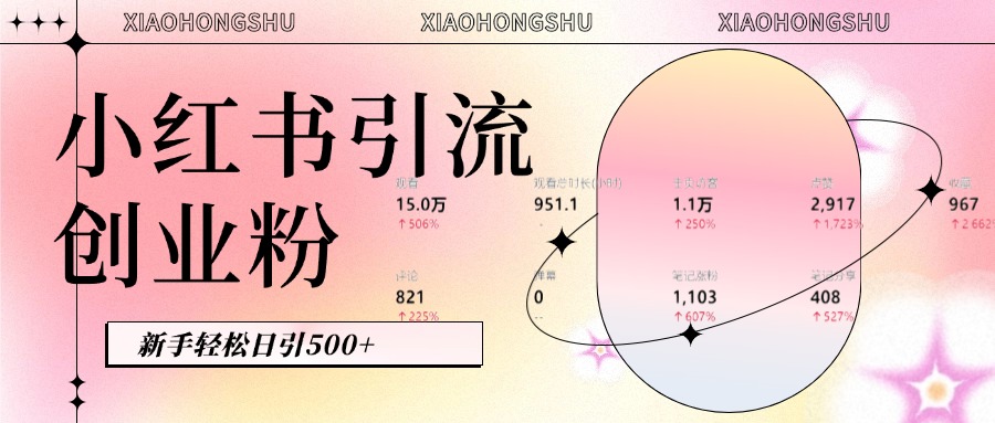 小红书私域引流无脑操作法：AI生成内容，粉丝自动转化，新手轻松日引500+创业粉-金九副业网